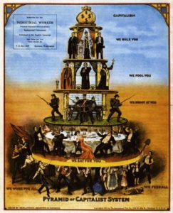 iww-capitalist-pyramid_0