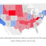 Electoral map (proportional)