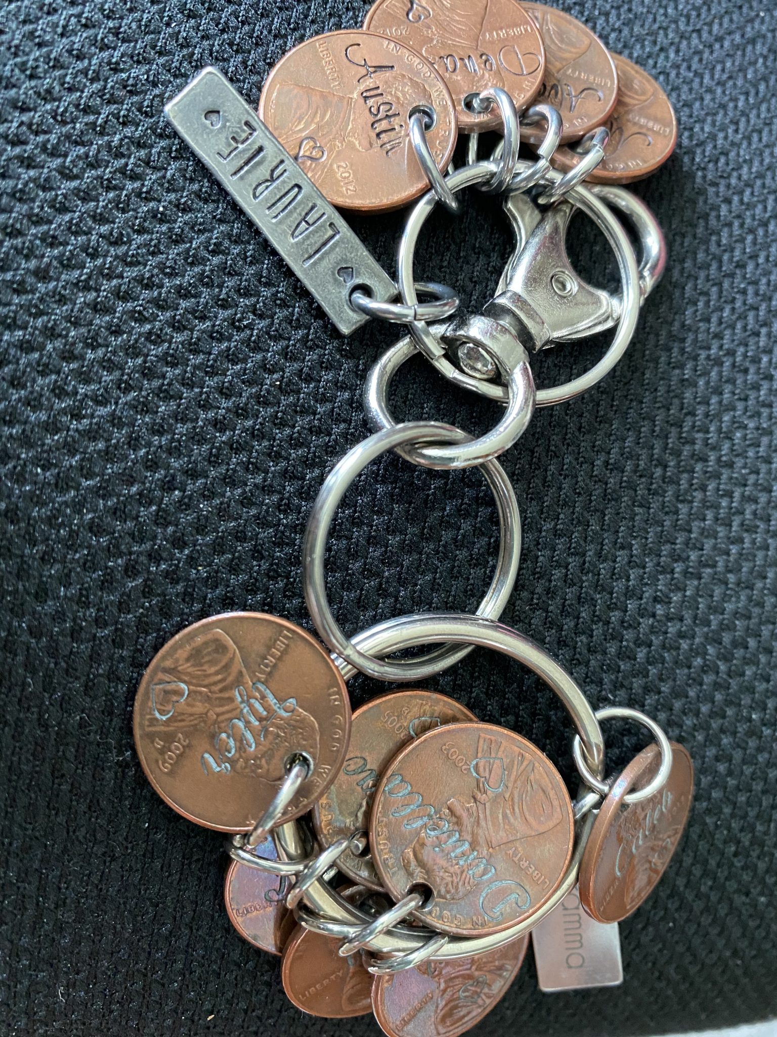 Why My Purse is so Heavy Retrospect