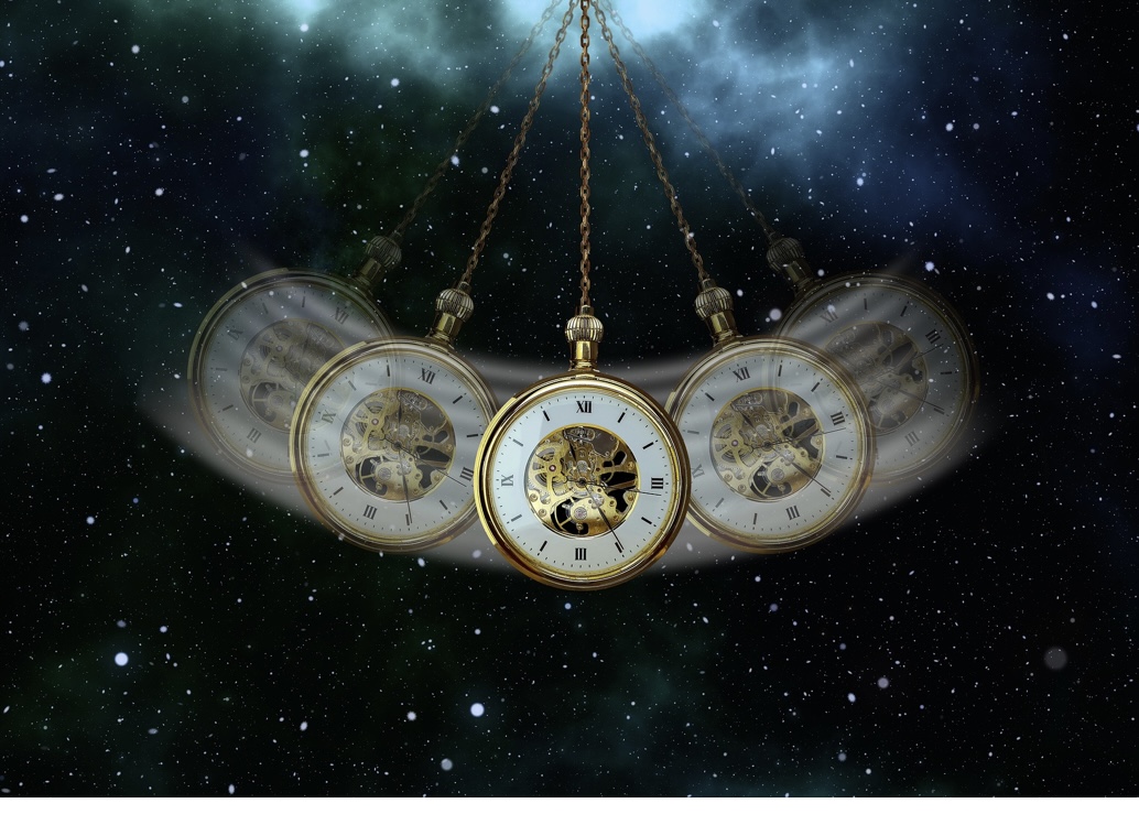 Changing Times Retrospect